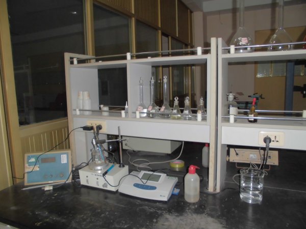 Analysis platform