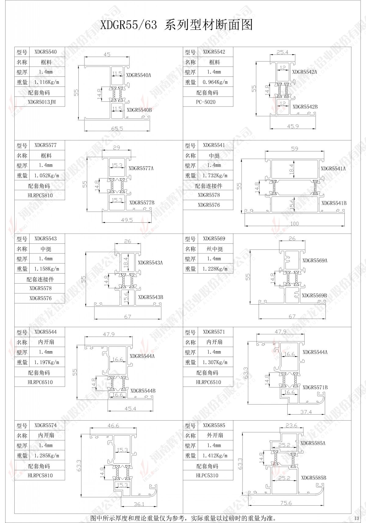 XDGR55/63 series profile section diagram