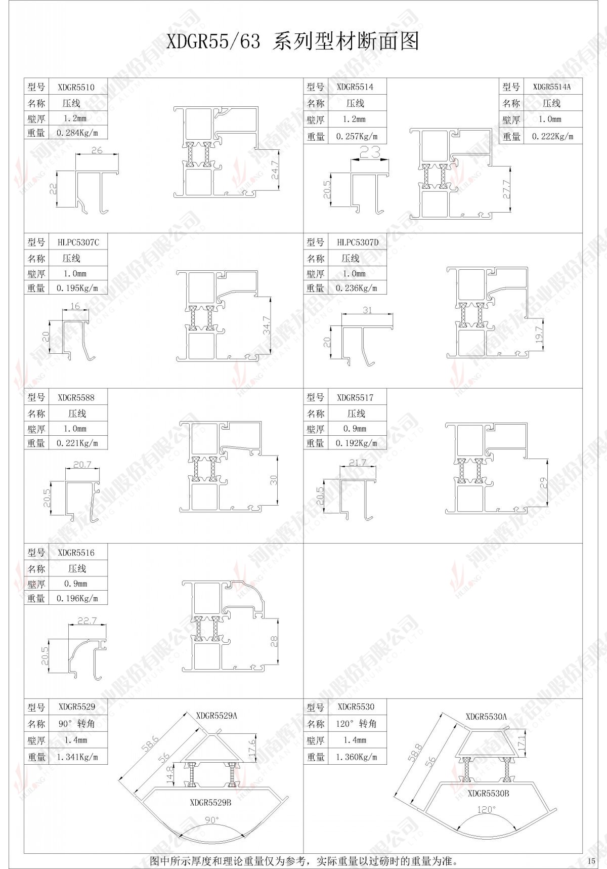 XDGR55/63 series profile section diagram