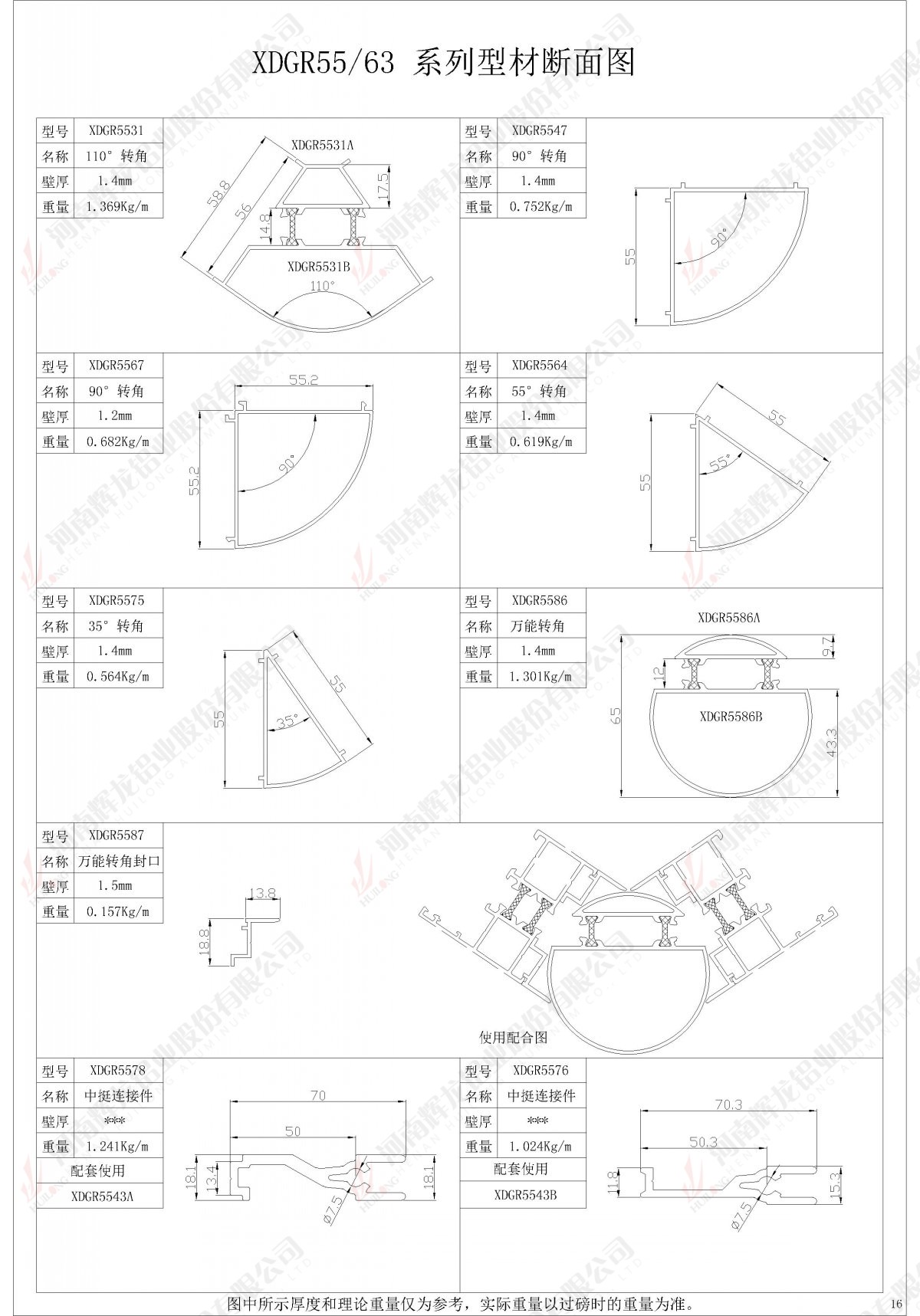 XDGR55/63 series profile section diagram