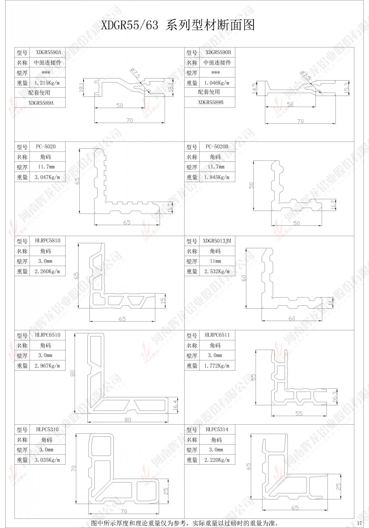 XDGR55/63 series profile section diagram