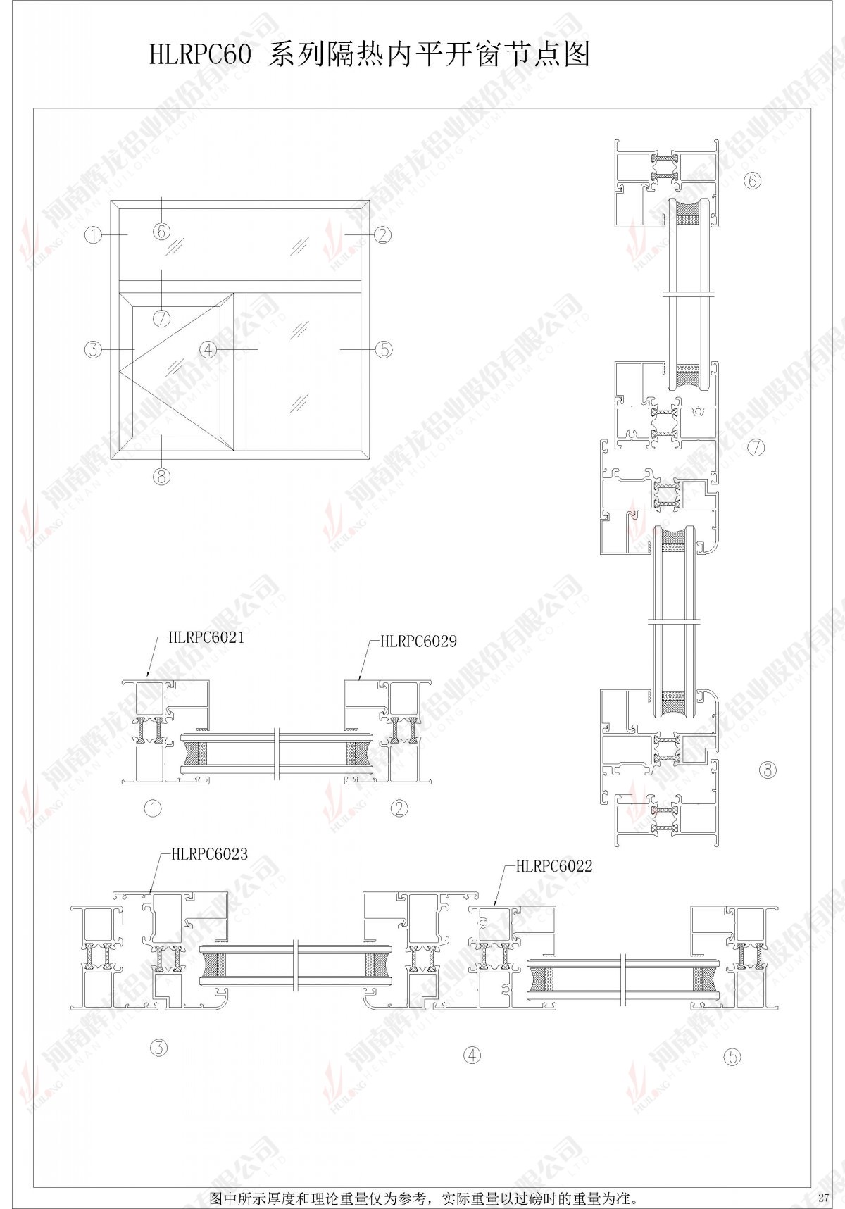 Node diagram of HLRPC60 series insulated inner opening window