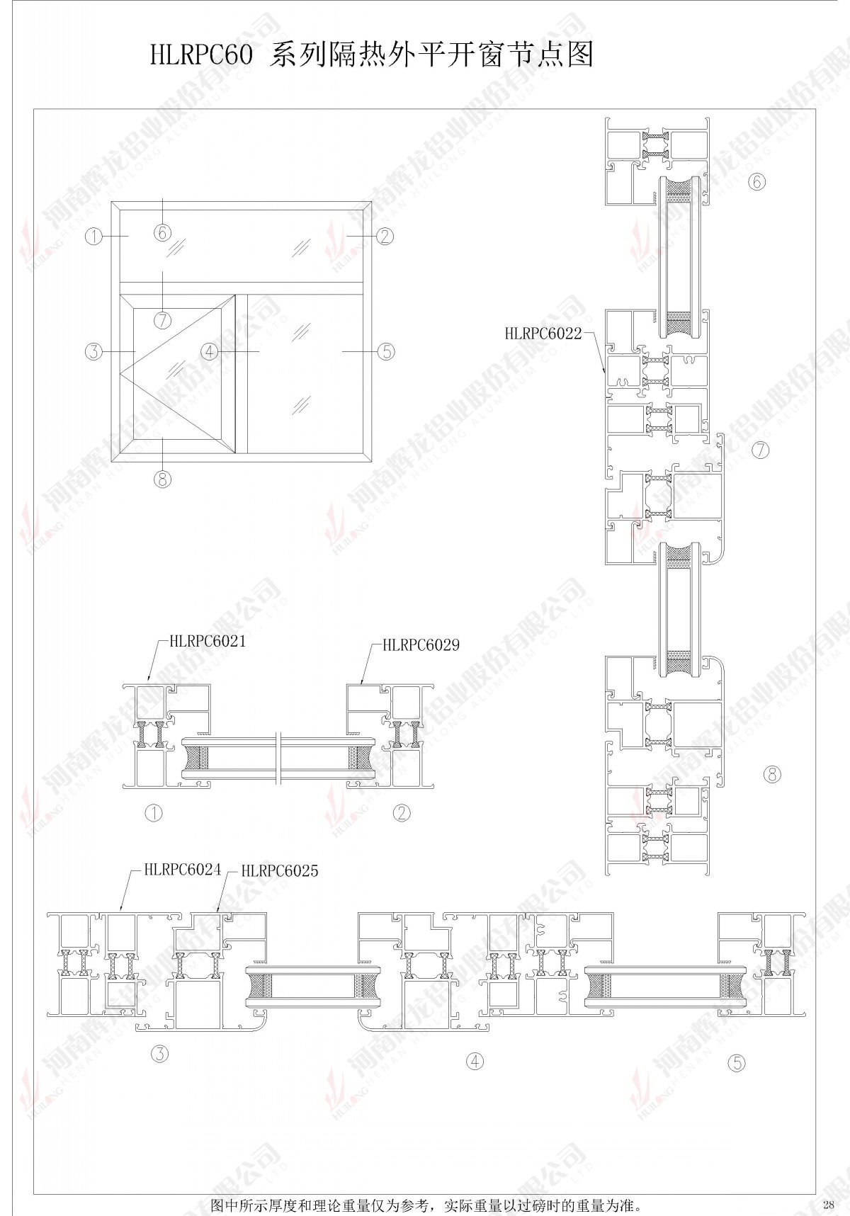 Node diagram of HLRPC60 series insulated external open window