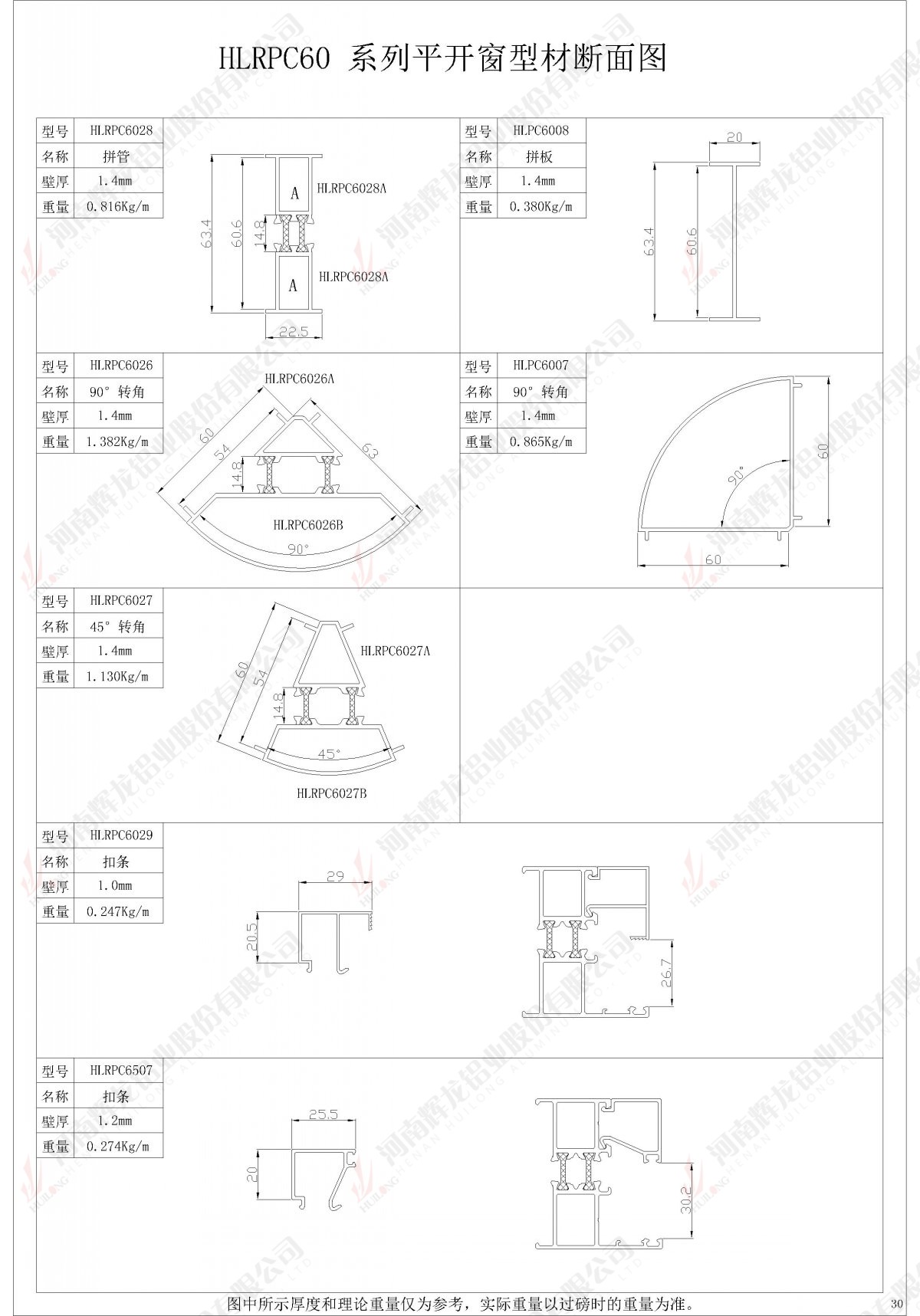 HLRPC60 series casement window profile sectional view